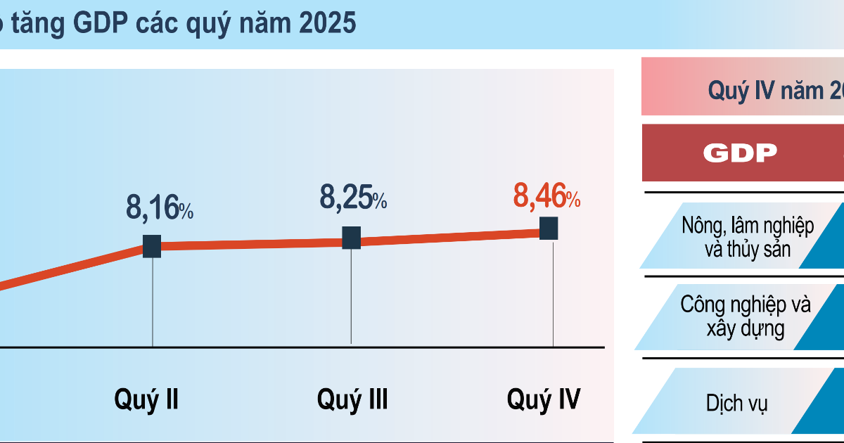 vneconomy.vn