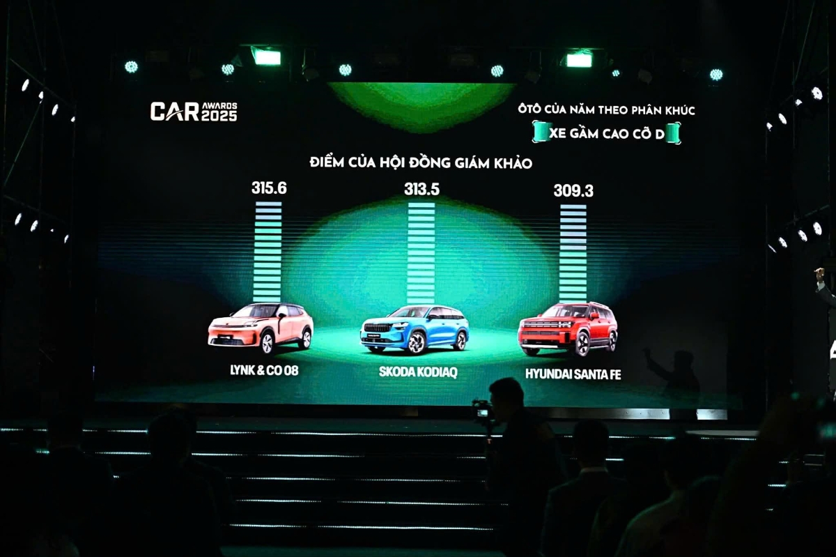 Lynk & Co 08 EM-P đã giành được 315,6 tại sự kiện Car Awards 2025.