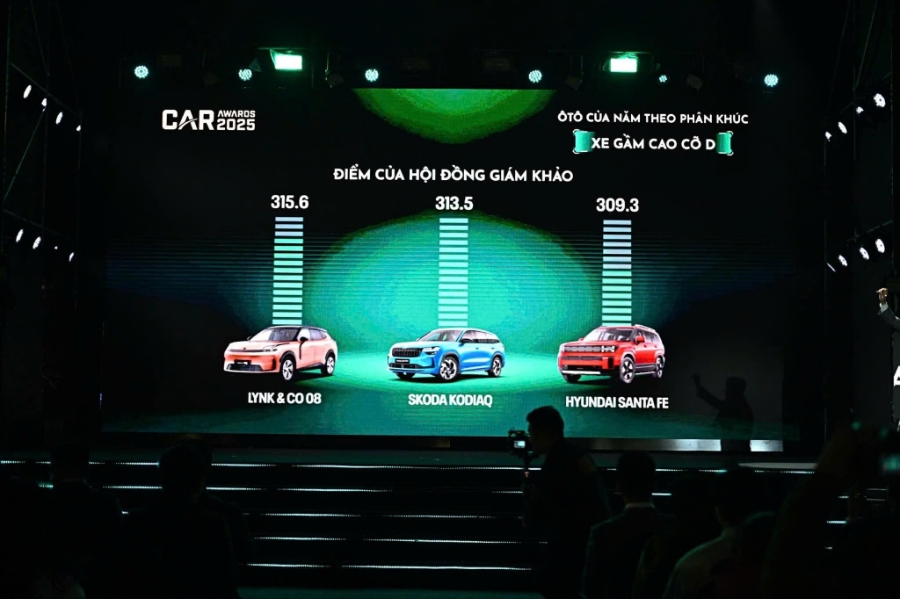 Lynk & Co 08 EM-P đã giành được 315,6 tại sự kiện Car Awards 2025.