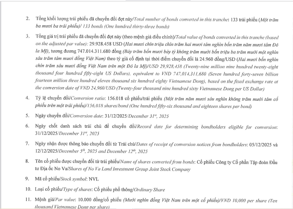 NVL điều chỉnh giá trái phiếu quốc tế, giá chuyển đổi 34.000 đồng - Ảnh 2