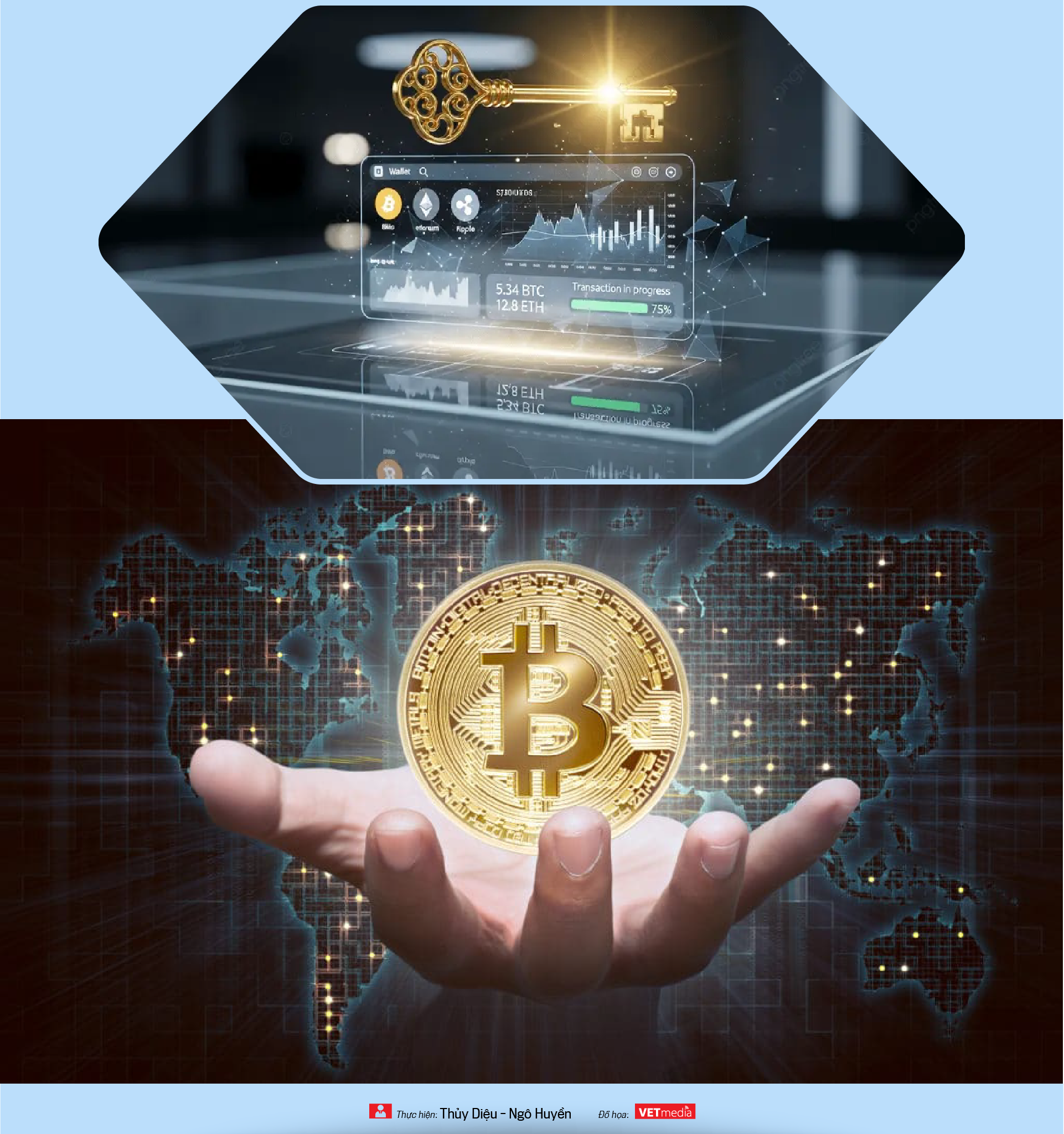 VnEconomy