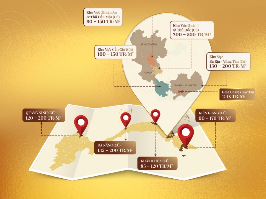 Gold Coast Vũng Tàu sở hữu mức giá hấp dẫn cùng nhiều “bệ phóng” gia tăng giá trị.