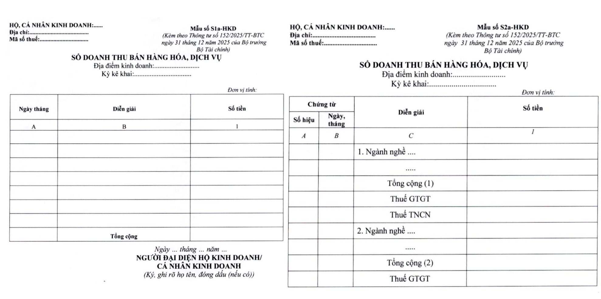 Hộ kinh doanh dưới ngưỡng chịu thuế vẫn phải ghi chép doanh thu - Ảnh 1