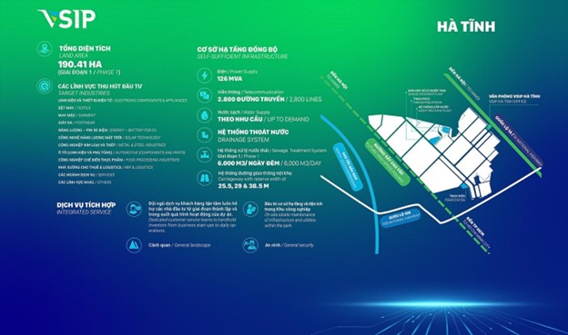 Khu công nghiệp VSIP Hà Tĩnh với loạt lĩnh vực sản xuất mũi nhọn hứa hẹn hút đầu tư triệu USD.