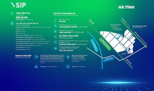 Khu công nghiệp VSIP Hà Tĩnh với loạt lĩnh vực sản xuất mũi nhọn hứa hẹn hút đầu tư triệu USD.