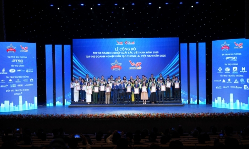 Hệ sinh thái Hợp Lực bứt phá với hai doanh nghiệp vào Top VNR 500 2025