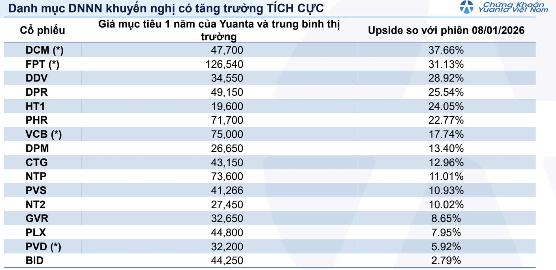 Ba nhóm ngành hưởng lợi nhiều nhất từ Nghị quyết 79 phát triển kinh tế nhà nước - Ảnh 1