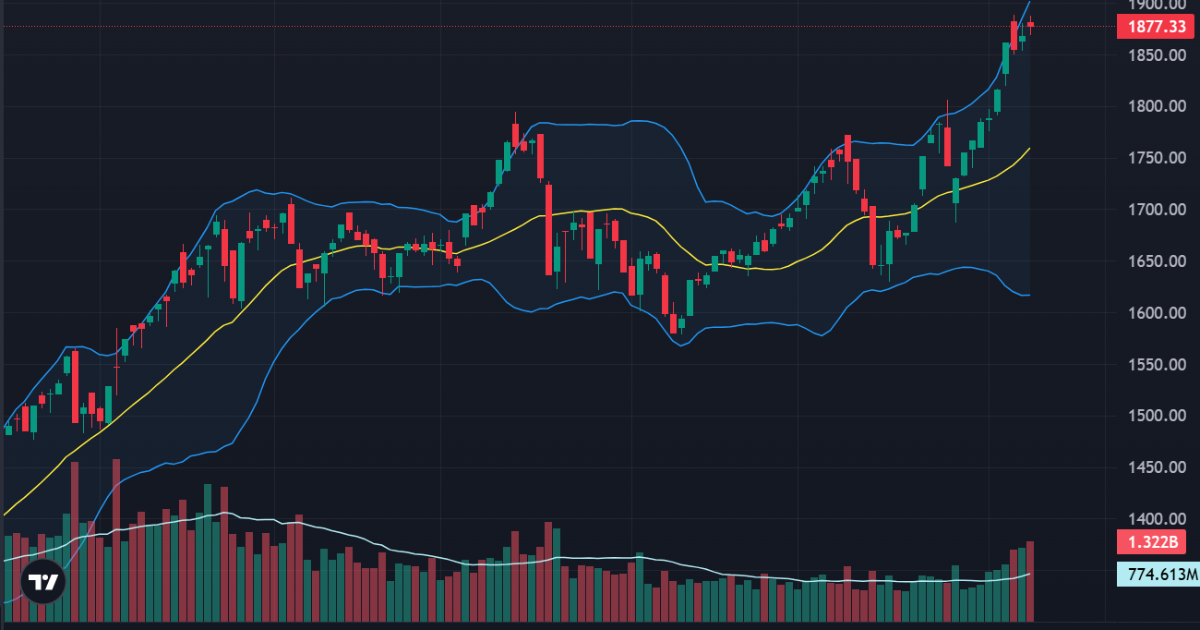 “Ngây ngất” với thanh khoản, loạt cổ phiếu tím ngắt