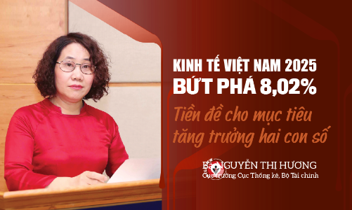 Kinh tế Việt Nam 2025 bứt phá 8,02%:
Tiền đề cho mục tiêu tăng trưởng hai con số