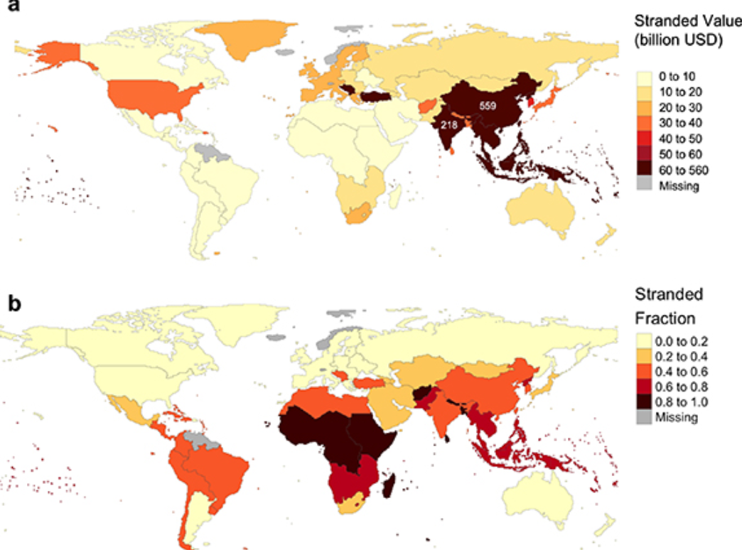 Rủi ro ‘tài sản mắc kẹt’ của các nhà máy than theo từng khu vực trong kịch bản giới hạn nóng lên toàn cầu 1,5 °C. Biểu đồ này cảnh báo về rủi ro tài chính của quá trình chuyển đổi năng lượng khi các khoản đầu tư vào nhiên liệu hóa thạch hôm nay có thể trở thành gánh nặng, các tài sản ‘chết’ trong tương lai. Nguồn: Morgan R. Edwards và cộng sự- Environmental Research Letters.