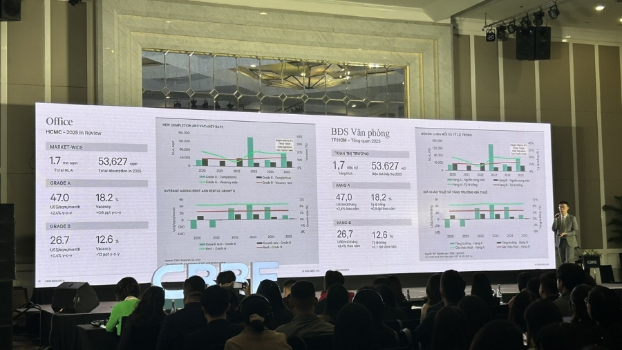 Thông tin về thị trường bất động sản văn phòng Hà Nội được chia sẻ tại sự kiện.&nbsp;