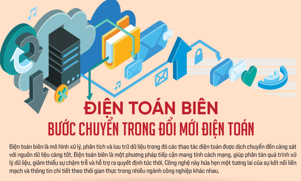 Điện toán biên bước chuyển trong đổi mới điện toán