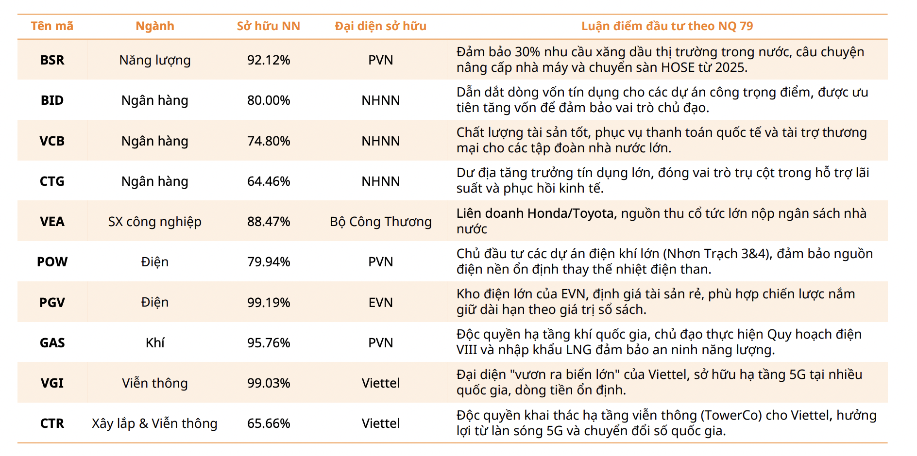 Kỳ vọng vào một 