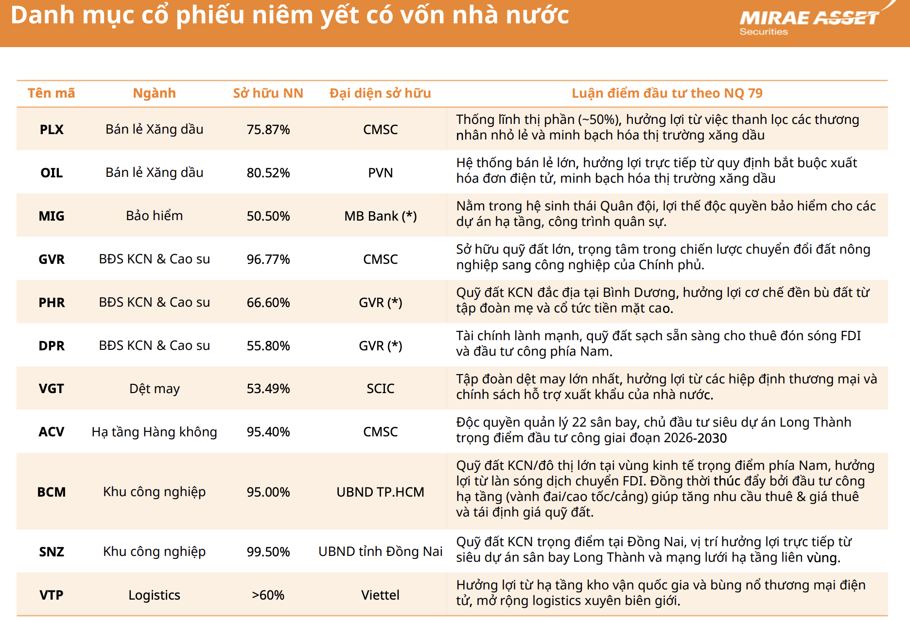 Kỳ vọng vào một 