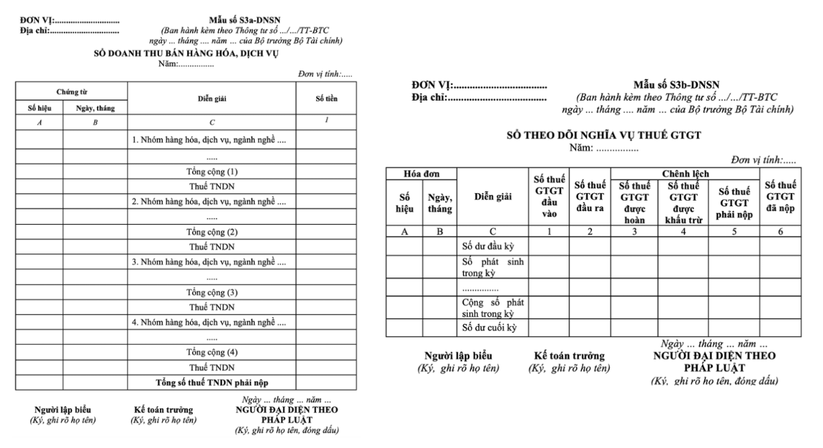 Nguồn:&nbsp;Dự thảo Thông tư thay thế Thông tư số 132/2018/TT-BTC