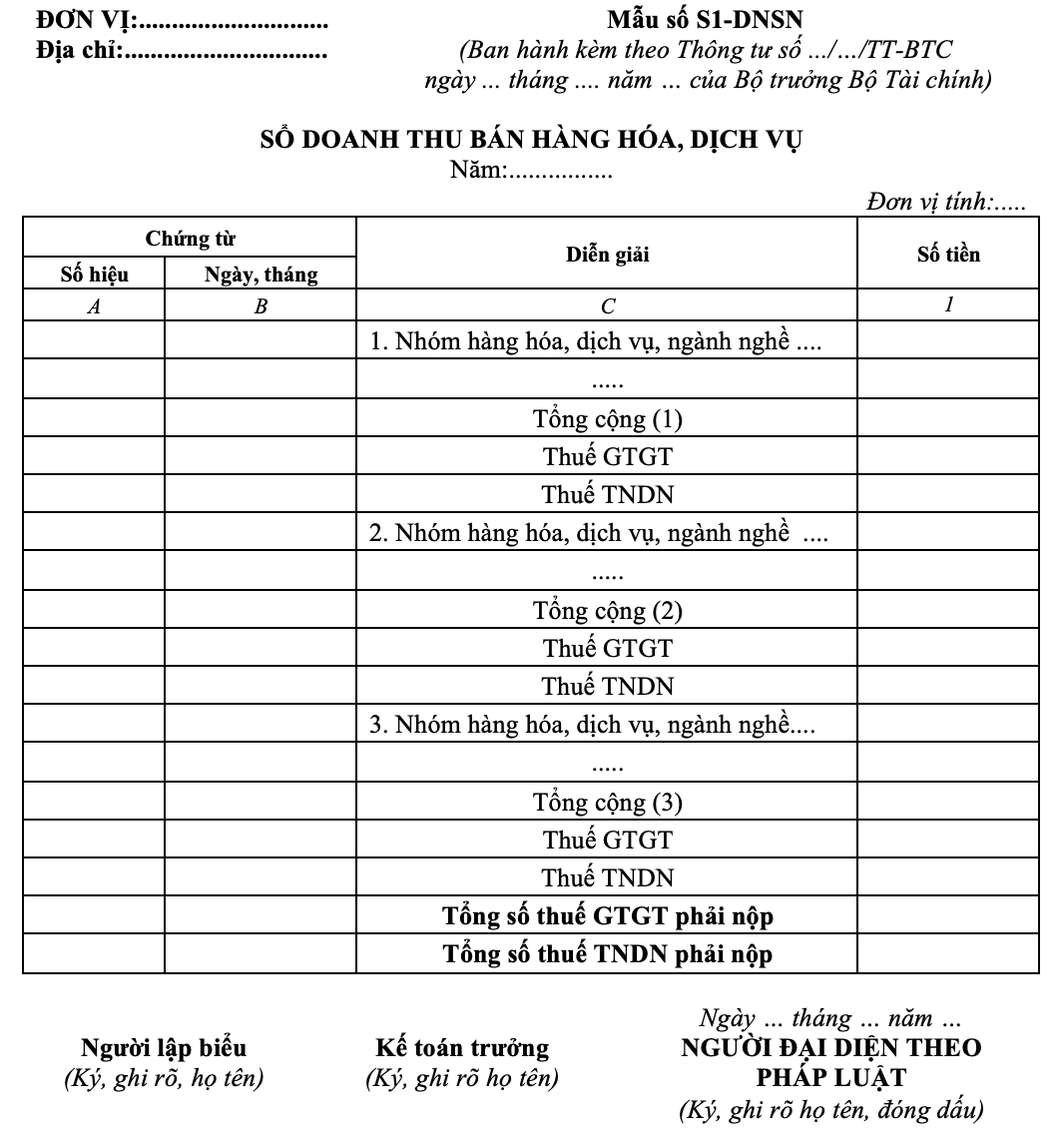 Nguồn:&nbsp;Dự thảo Thông tư thay thế Thông tư số 132/2018/TT-BTC 
