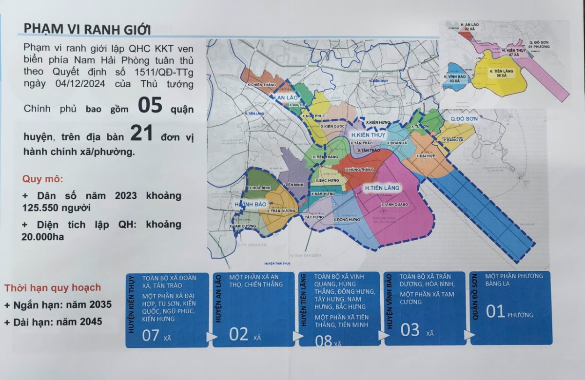 Khu kinh tế Nam Hải Phòng đang được đầu tư sẽ là một trong bốn tứ giác khu kinh tế của Hải Phòng.