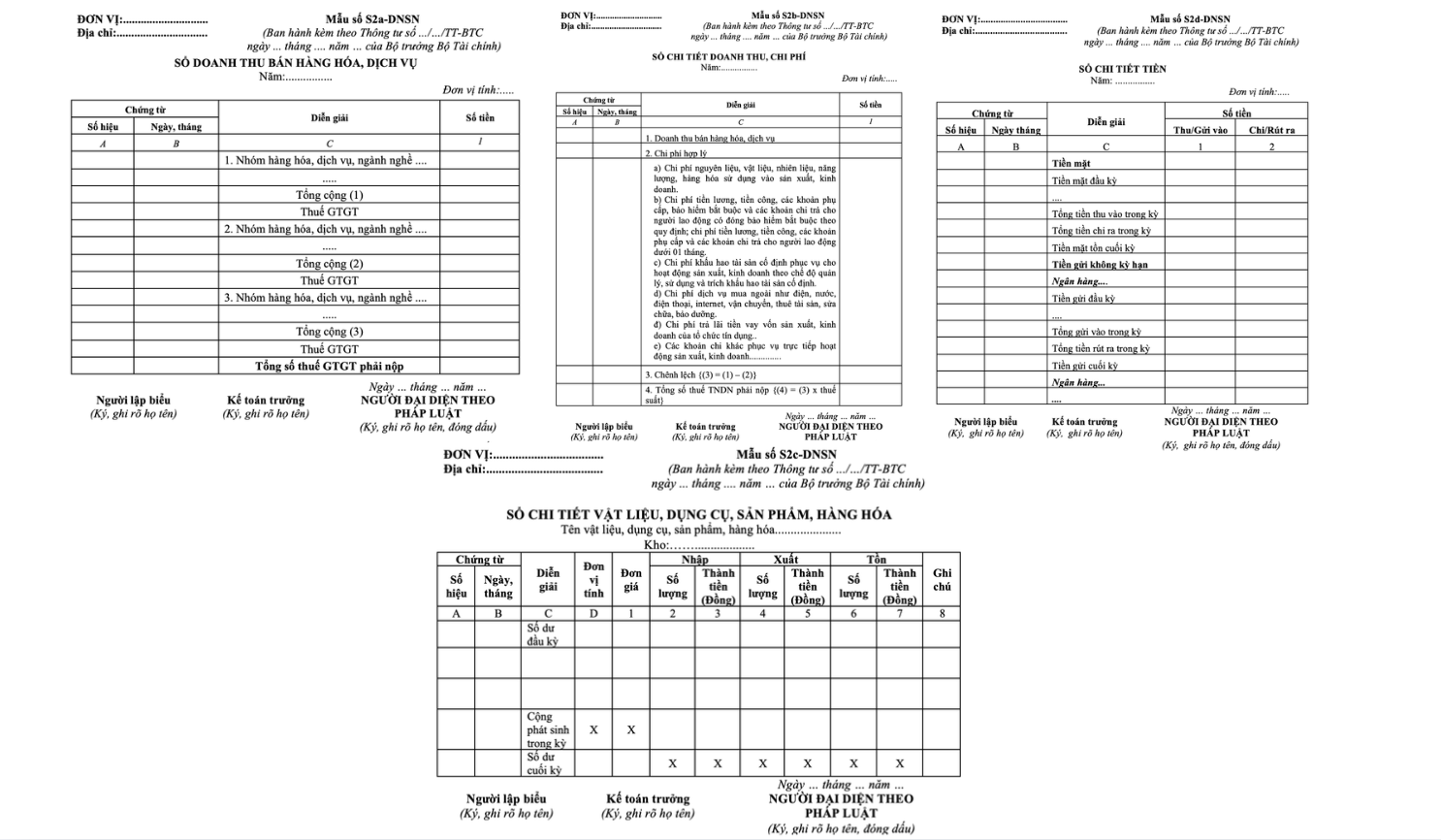 Nguồn: Dự thảo Thông tư thay thế Thông tư số 132/2018/TT-BTC