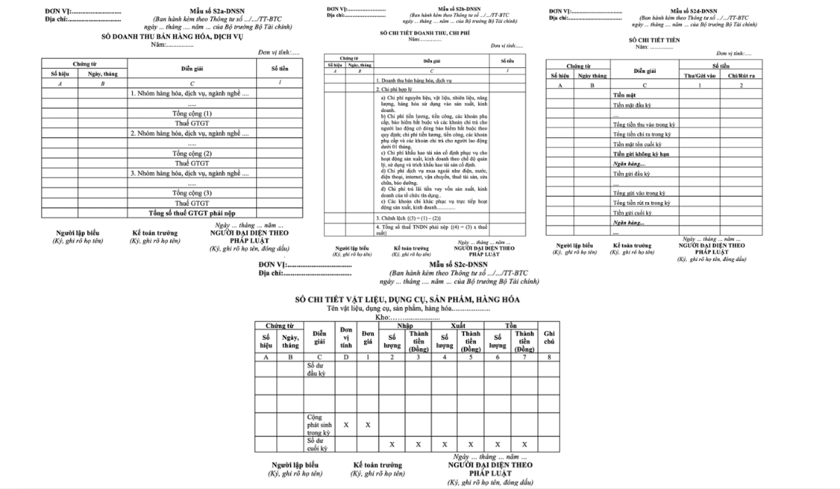 Nguồn:&nbsp;Dự thảo Thông tư thay thế Thông tư số 132/2018/TT-BTC