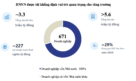 Những ngành nghề nào sẽ dẫn dắt tăng trưởng năm 2026?