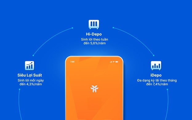 VIB: Lợi nhuận 2025 đạt 9.100 tỷ đồng, bước vào giai đoạn tăng trưởng mới - Ảnh 1