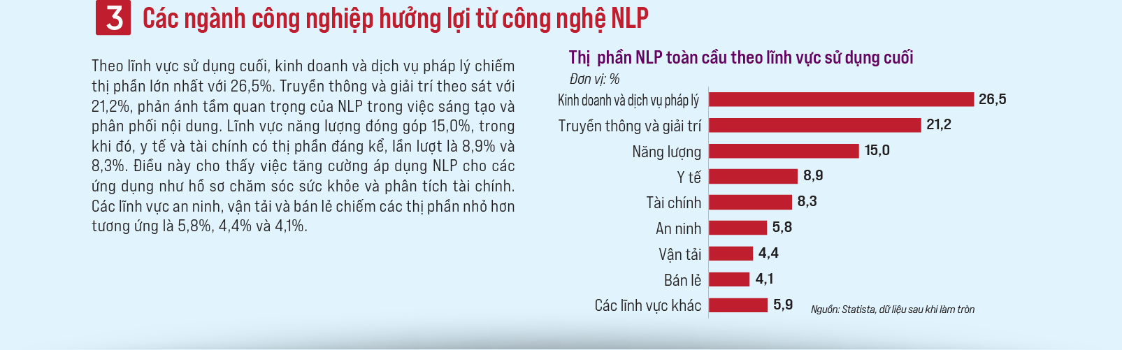 VnEconomy