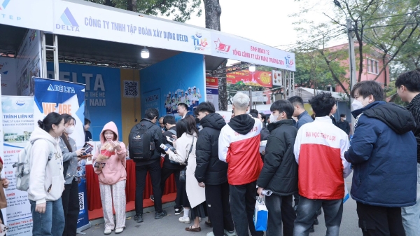 Doanh nghiệp khối kỹ thuật, xây dựng cần tuyển nhiều  kỹ sư