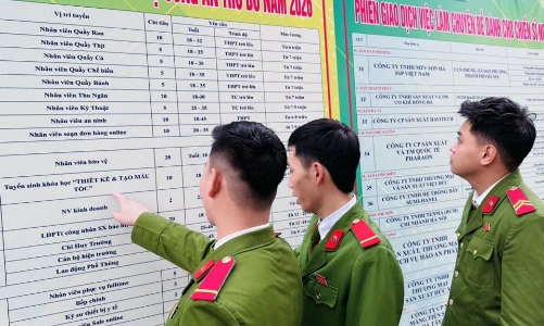 Gần 2.000 cơ hội việc làm cho chiến sĩ nghĩa vụ công an Hà Nội