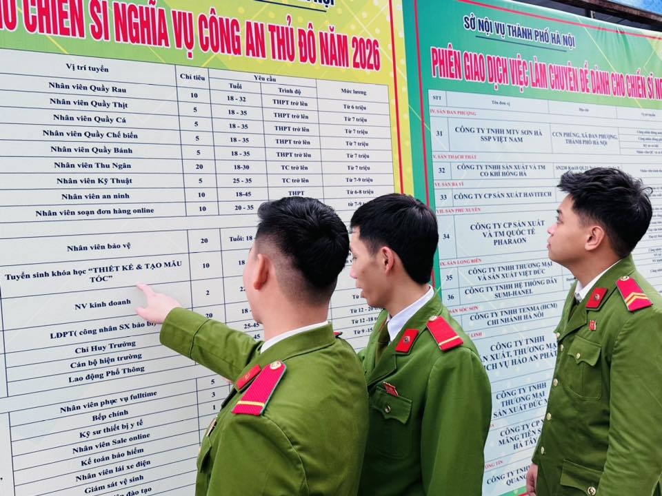 Các chiến sĩ nghĩa vụ Công an theo dõi thông tin tuyển dụng của các doanh nghiệp. Ảnh: TH. 