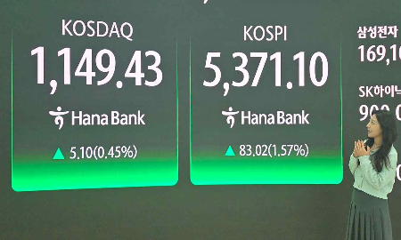 Thị trường chứng khoán Hàn Quốc đã tăng hơn 70% trong năm 2025 - Ảnh: Nikkei Asia