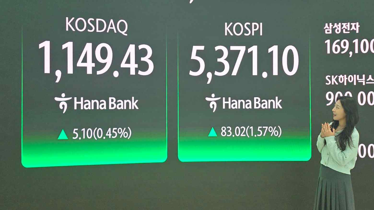 Thị trường chứng khoán Hàn Quốc đã tăng hơn 70% trong năm 2025 - Ảnh: Nikkei Asia