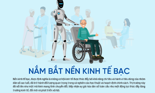 Nắm bắt nền kinh tế bạc