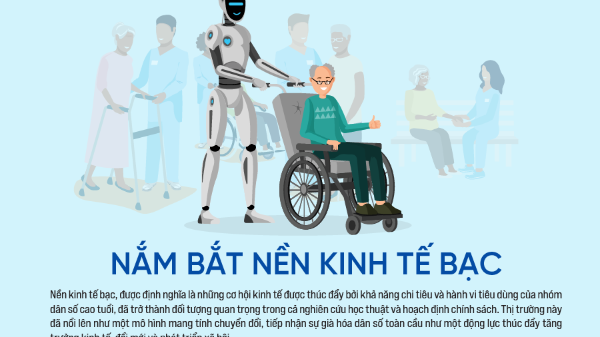 Nắm bắt nền kinh tế bạc