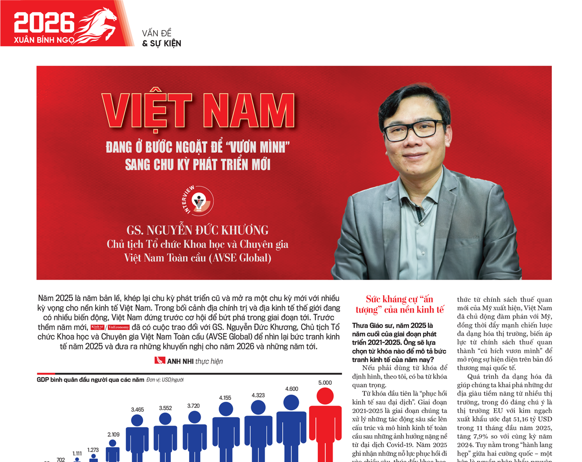 Việt Nam đang ở bước ngoặt để “vươn mình” sang chu kỳ phát triển mới - Ảnh 10