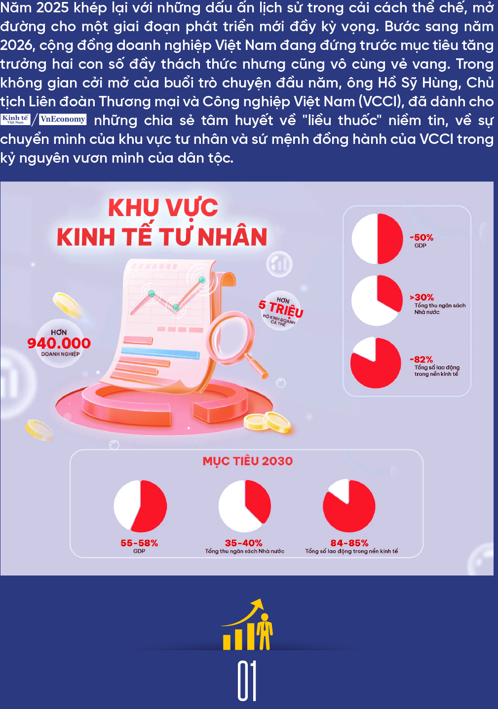 VnEconomy