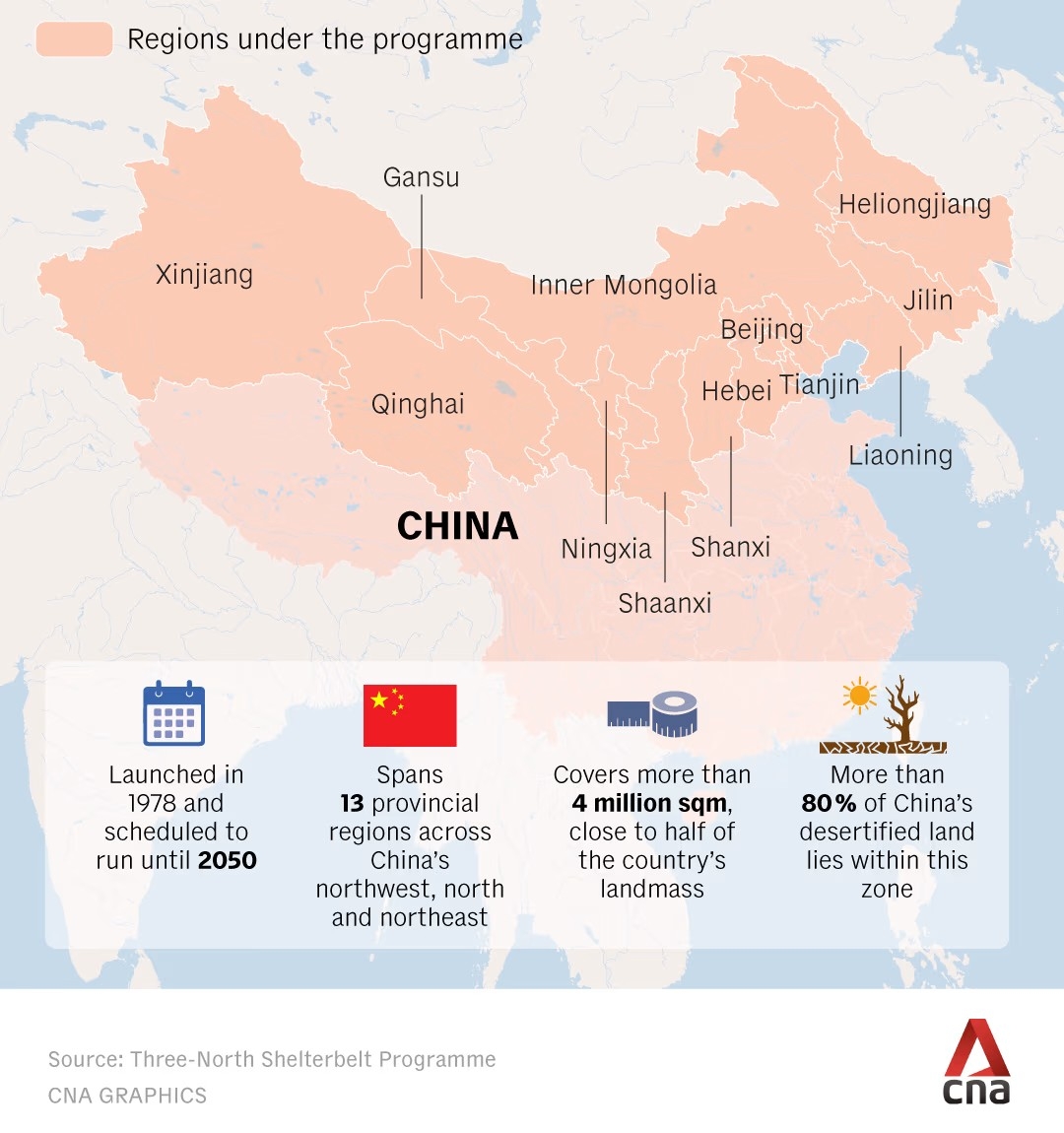Bản đồ Chương trình “Vạn Lý Trường Thành Xanh” của Trung Quốc, triển khai từ năm 1978 đến 2050, bao phủ hơn 4 triệu km2 khu vực phía bắc. Nguồn: CNA Graphics.