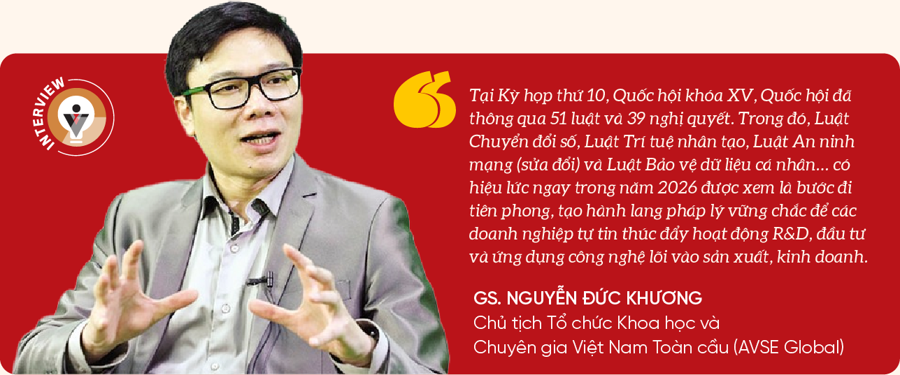 Việt Nam đang ở bước ngoặt để “vươn mình” sang chu kỳ phát triển mới - Ảnh 6