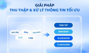 NoteX AI: Nội địa hoá công nghệ phục vụ nền kinh tế số quốc gia