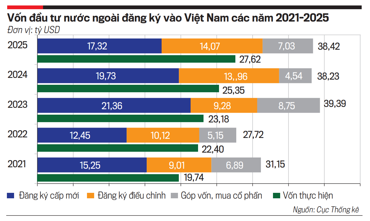 Chính phủ “hành động” và bước ngoặt ngành công nghệ lõi - Ảnh 1