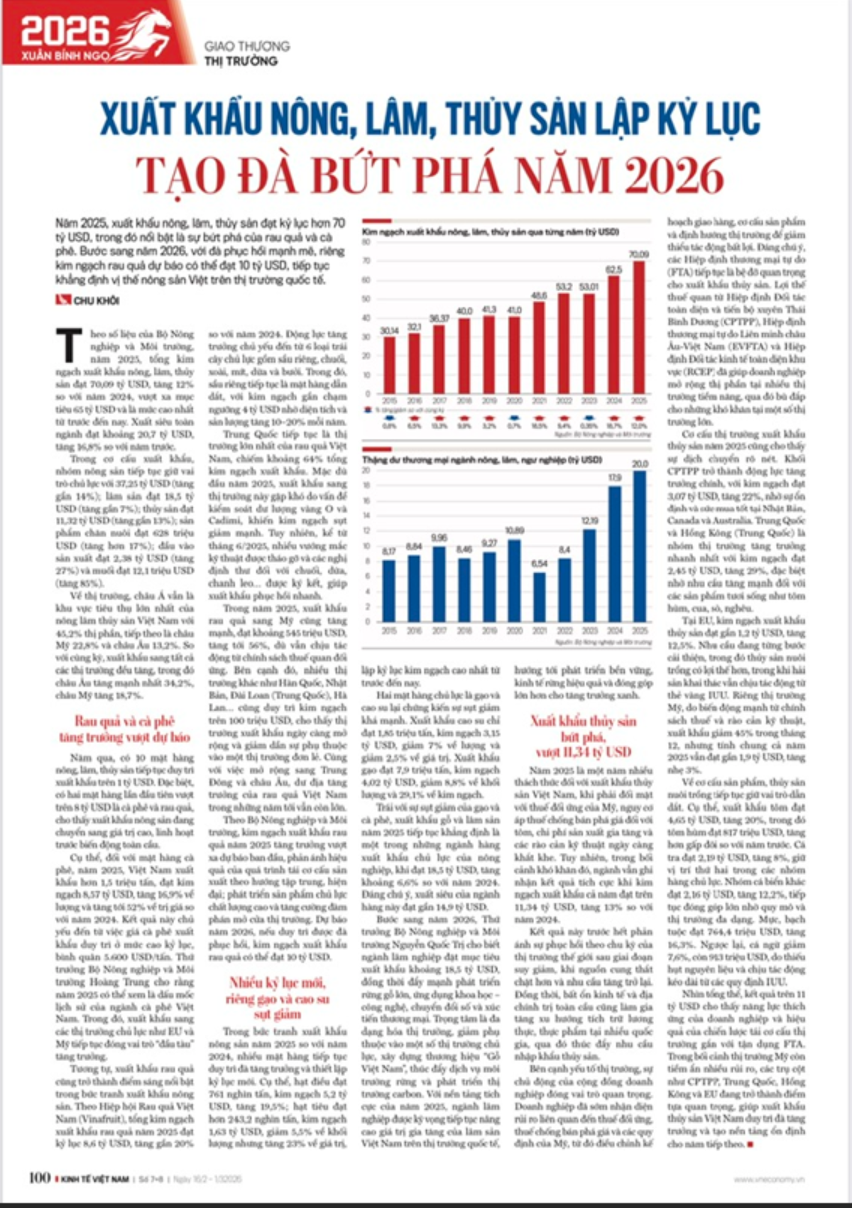 Xuất khẩu nông, lâm, thủy sản lập kỷ lục tạo đà bứt phá năm 2026 - Ảnh 1