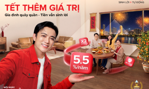 Tiền không thể ngủ yên dịp Tết - Techcombank “Sinh lời tự động” giúp tối ưu tới 5,5%/năm