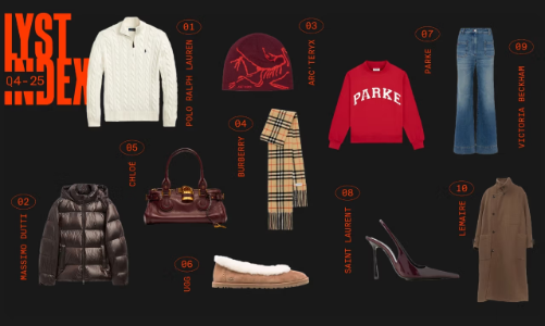 Sản phẩm thời trang giá cả phải chăng được săn đón