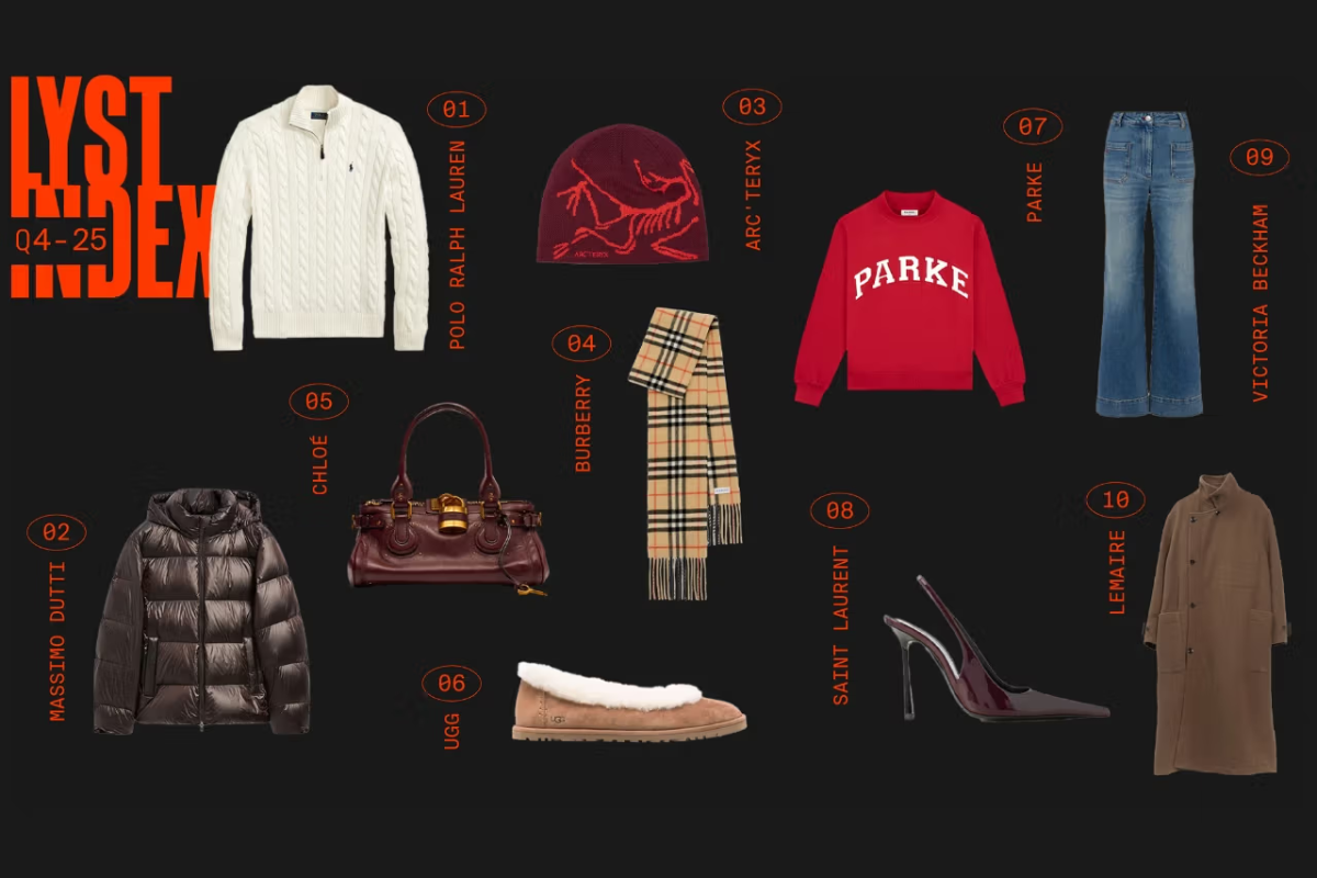 Những sản phẩm thời trang được săn đón nhất - được xếp hạng bởi Lyst - lại có giá phải chăng bất ngờ.