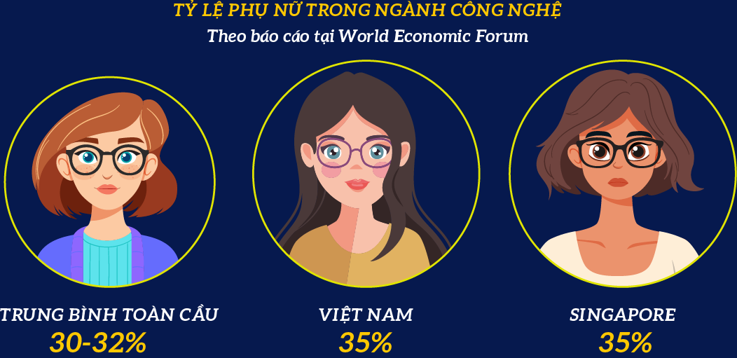 VnEconomy