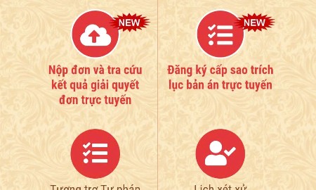 Tòa án NDTC hướng dẫn người dân, doanh nghiệp có thể nộp đơn kiện online từ ngày 1/3/2026