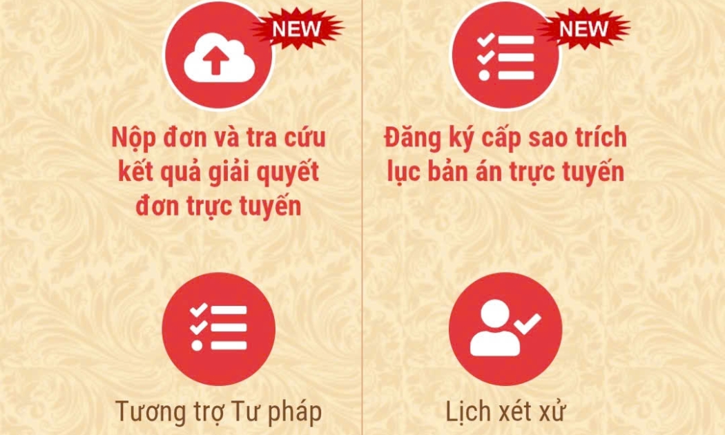 Người dân, doanh nghiệp có thể nộp đơn và tra cứu kết quả giải quyết đơn trực tuyến. 