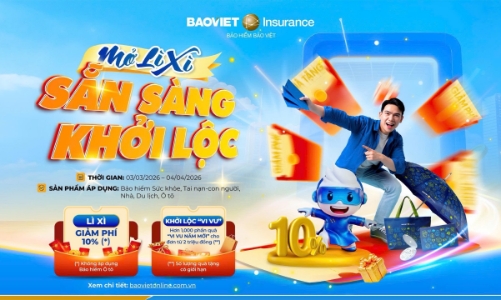 Bảo hiểm Bảo Việt triển khai chương trình khuyến mại “Mở lì xì - Sẵn sàng khởi lộc”