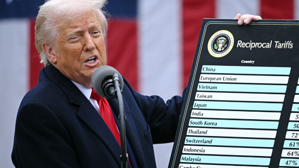 Diễn biến mới về vụ hoàn tiền thuế quan đối ứng của Tổng thống Trump