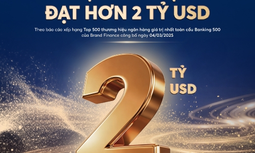 MB đạt giá trị thương hiệu hơn 2 tỷ USD, tăng 27% so với năm trước và được nâng hạng AAA+ 