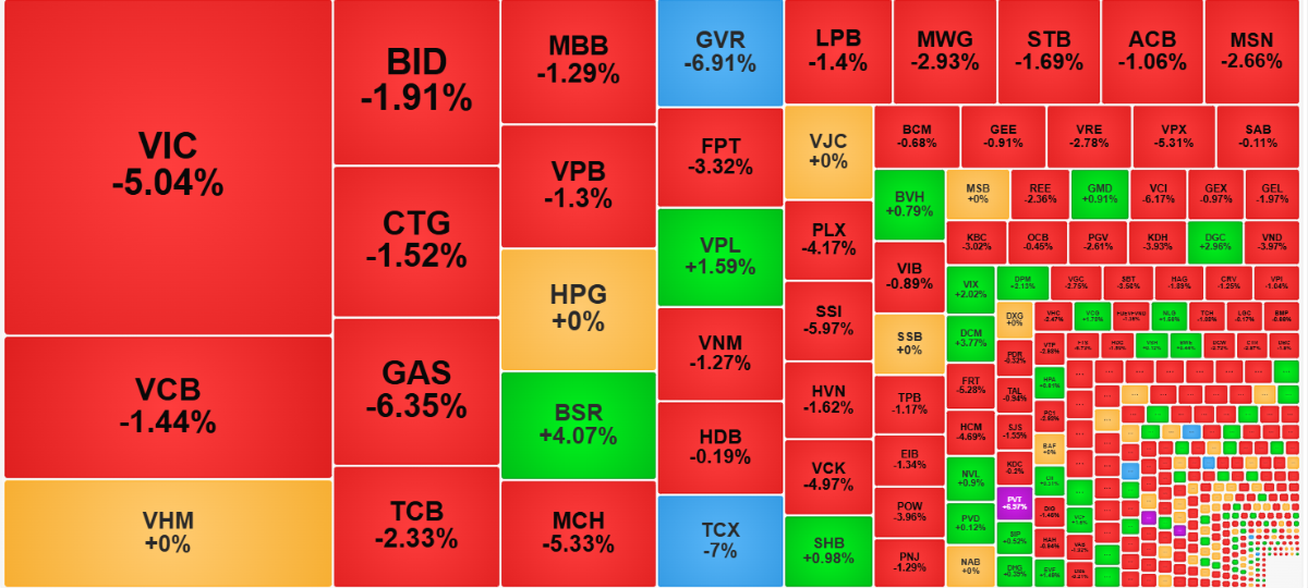 Các trụ đã không làm tốt nhiệm vụ giữ nhịp điểm số hôm nay.